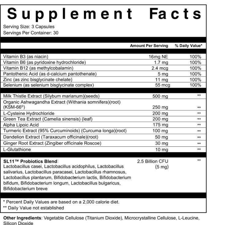 BridPort Health Liver Support Ingredients