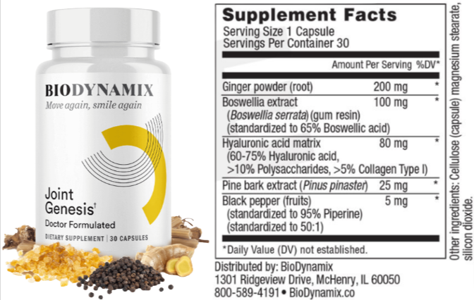 Joint Genesis Ingredients List & Supplement Facts